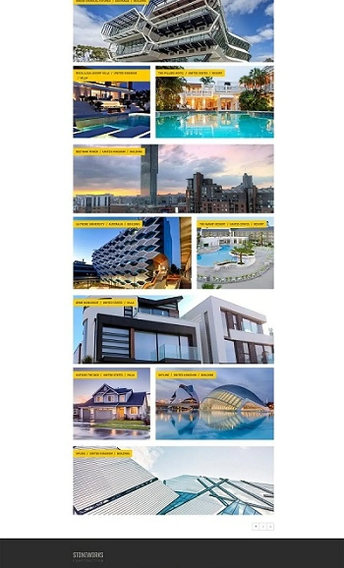 Сайт строительной компании Stoneworks под ключ — проекты, вакансии, новости | Аплайк